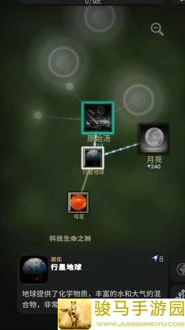 从细胞到奇点：进化之路：揭秘游戏中的成长与排名奥秘