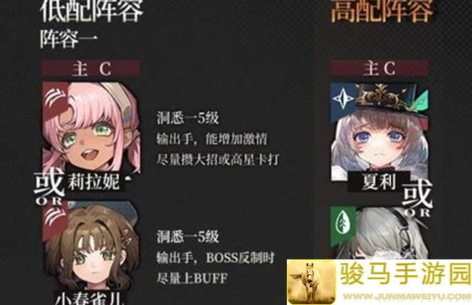 重返未来：19994.13全新活动攻略：加工区回到生活，99%玩家必看！