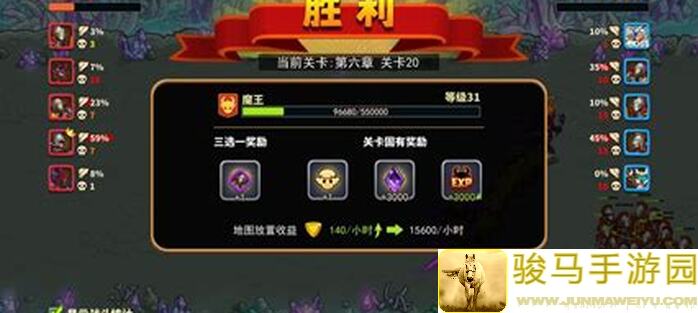 放置军团320通关大法：快速突破，必看扩展攻略揭秘！