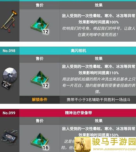 代号肉鸽能量火腿：新手必备攻略，助你快速上手！