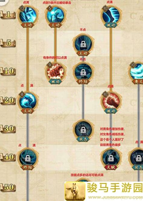 一转推图12天毕业古战神，这些惊喜攻略让你秒变战神！