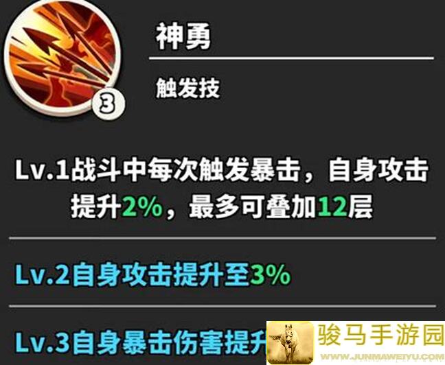 射手圣衣觉醒大揭秘！水蛇提速一招秒杀，圣斗士星矢圣域周报攻略全解析！