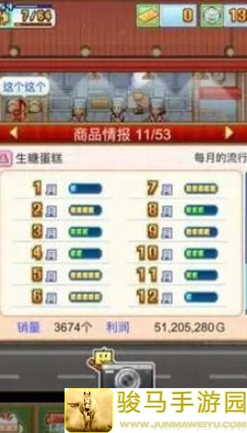 创意蛋糕店全攻略：解锁流行甜点配方