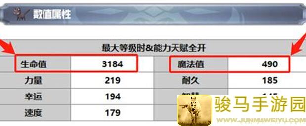 全新伊甸超越时空猫个人向攻略：现东副本秘籍及角色推荐，5月14日更新国服译名揭晓！