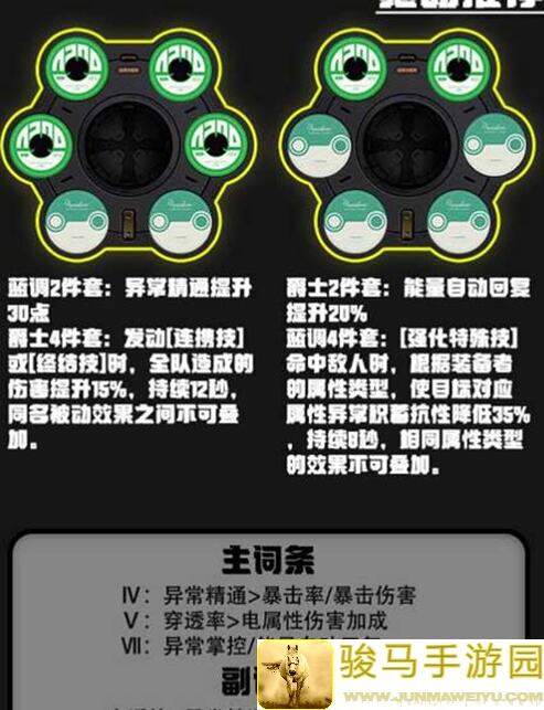 绝区零丽娜配队攻略：血泪经验全解析，高效搭配技巧多图汇总！