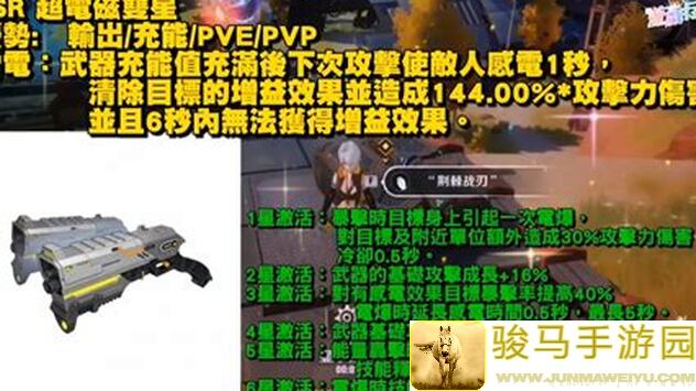 一篇颠覆性攻略，速通幻塔轻松白嫖SSR源器，看完你就懂了！
