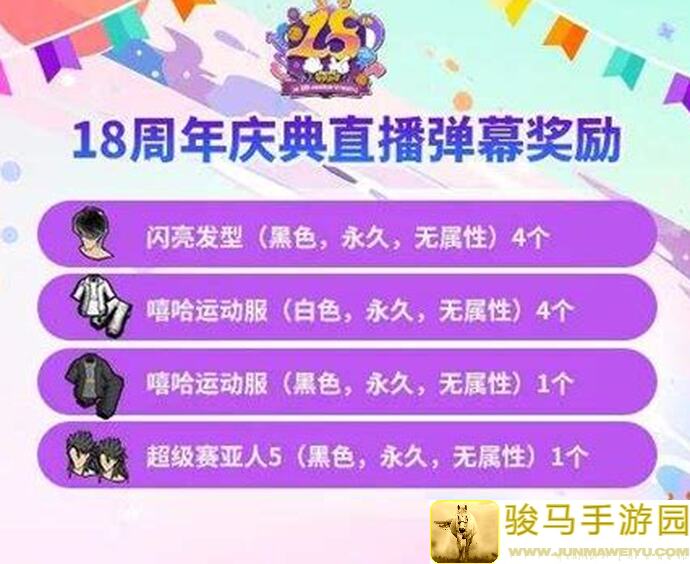 街头篮球贺新年！新SF凯文乔克限时特惠，呆萌牛牛首发，炼狱使者憨态熊猫携手返场！