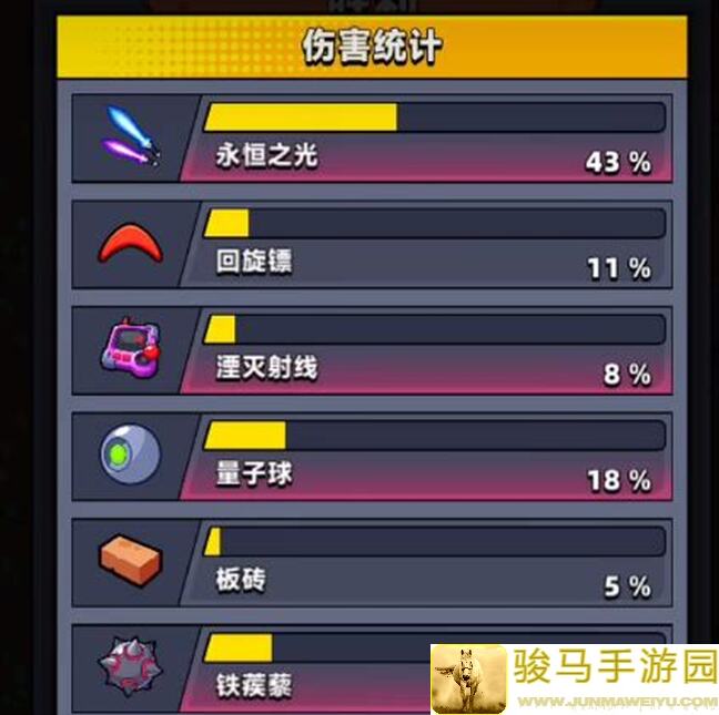弹壳特攻队教你零氪20天内轻松拥有全套金色装备！99%