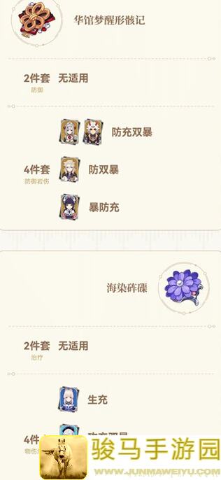 原神圣遗物弃留指南4.4版本新手必备秘籍