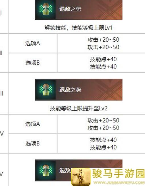白荆回廊古剑奇谭乌瑞亚版本烙痕全攻略：揭秘超全配队技巧，让你战力飙升到底！