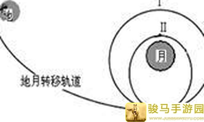 月圆之夜女巫理论无限毒攻略：轻松学会秒变战神，解锁隐藏技能！