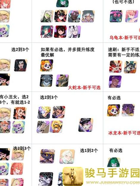 众神派对英蒂萨尔卡乌凯特之力技能解析与PV展示
