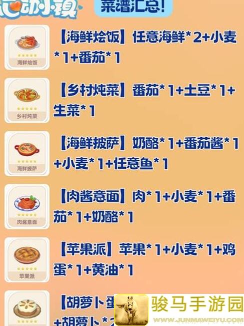 心动小镇专属菜谱全解析！价格攻略解锁1~5星美食秘密