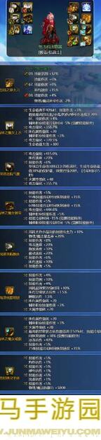 地下城与勇士：起源每天只需3分钟，3大神器宠物装备免费拿！揭秘获取途径