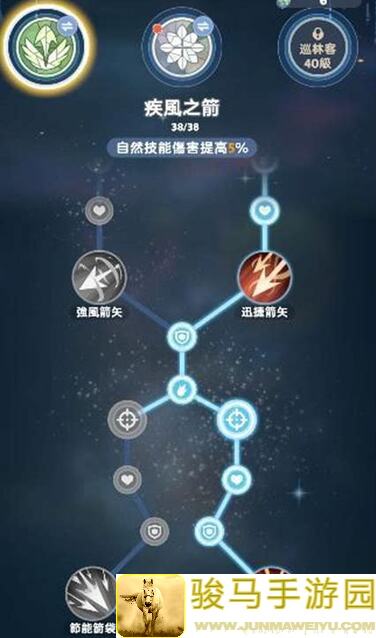 出发吧麦芬游侠2转配置值不值攻略！干货满满，助你一跃成为巅峰大神！