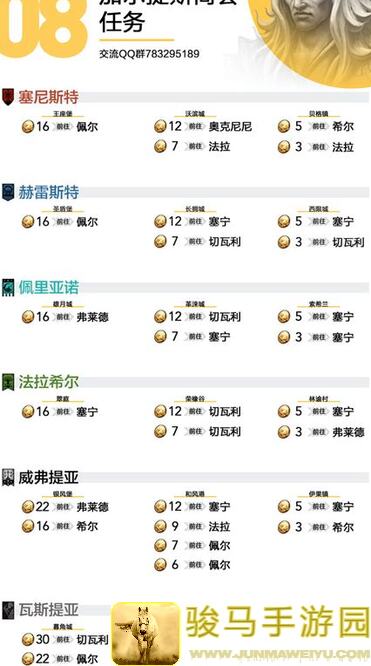 诸神皇冠今日大放异彩！第二个重点推荐活动时间揭秘啦！