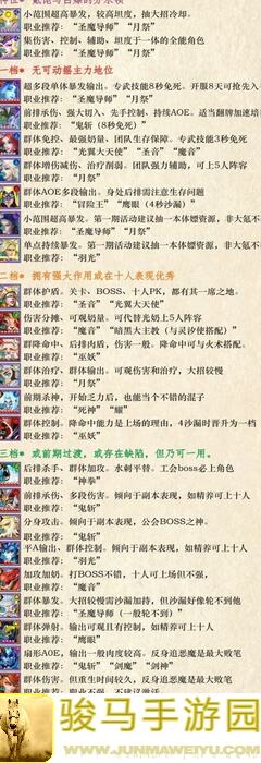 如何玩转光之守望秘藏宝阁？新手必备攻略大揭秘！