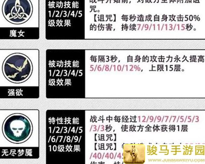 姬斗无双新活动阵容详解！战力飙升秘籍大放送！