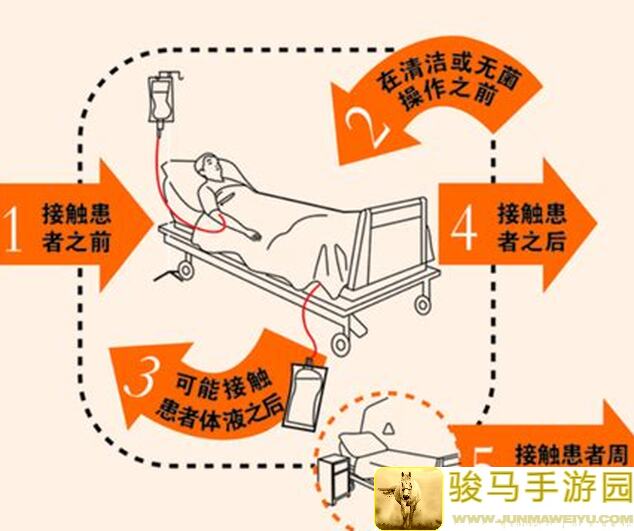 手把手教你史莱姆与地下城1.3像素入侵代币表格及BOSS攻略