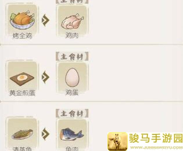 解忧小村落攻略：开店赚钱秘籍大揭晓，让你轻松买遍心仪道具！