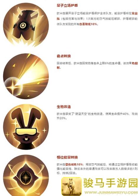 上古王冠战力大爆发！6大更新攻略，轻松秒变战神，解锁黄金攻略秘籍