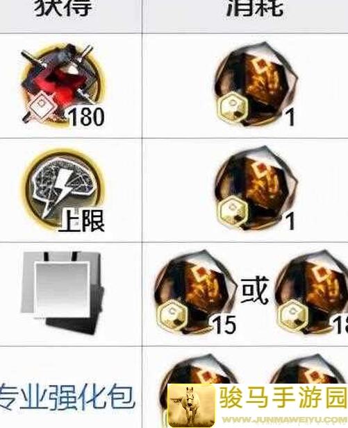 全攻略揭秘明日方舟源石殿堂秘籍秒懂通关技巧