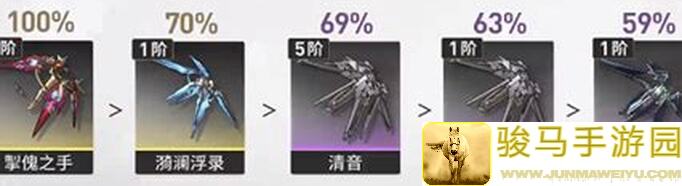 鸣潮共鸣测试完美收官！教你轻松解锁高分攻略，战力飙升不再是梦！