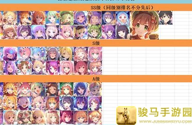 10分钟揭秘公主连结Re:Dive4月8日11:00线上更新公告全攻略